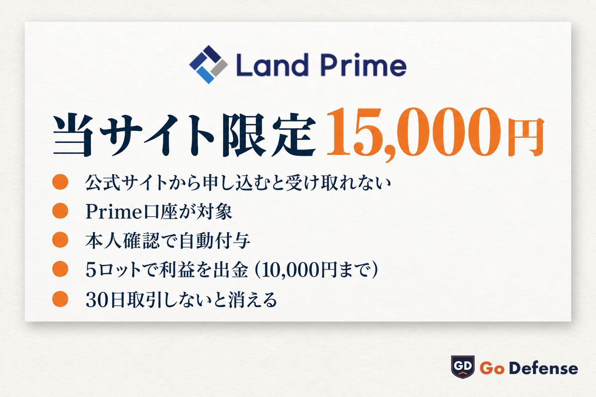 Land Primeの当サイト限定 口座開設ボーナス