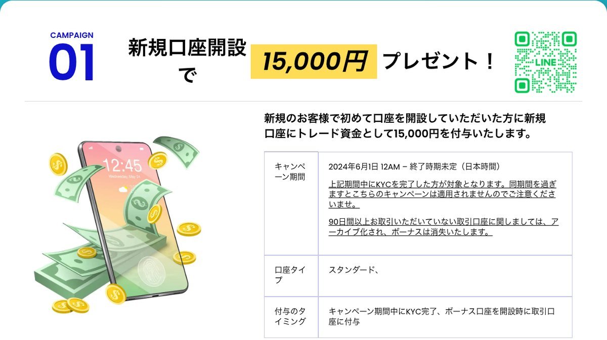 Swift Traderの新規口座開設で15,000円