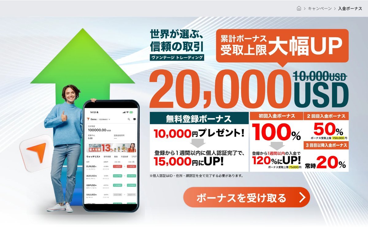 Vantage Tradingの無料登録ボーナス(1週間以内の本人確認で15,000円)